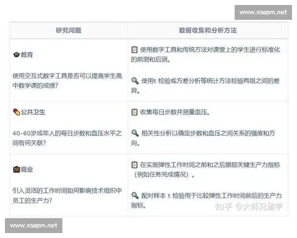 以VS标准值为核心的性能对比分析与优化评估研究方法与应用实践探索